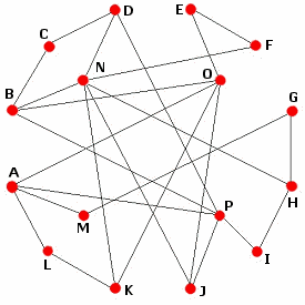 dodecagon-diagram