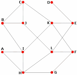 octagon-diagram